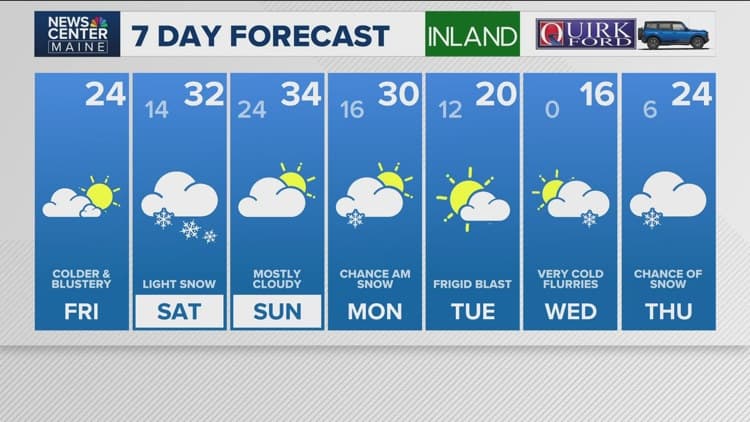 NEWS CENTER Maine Weather Forecast