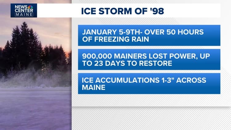 Ice storm anniversary: Looking back at Maine’s devastating ice storm of 1998